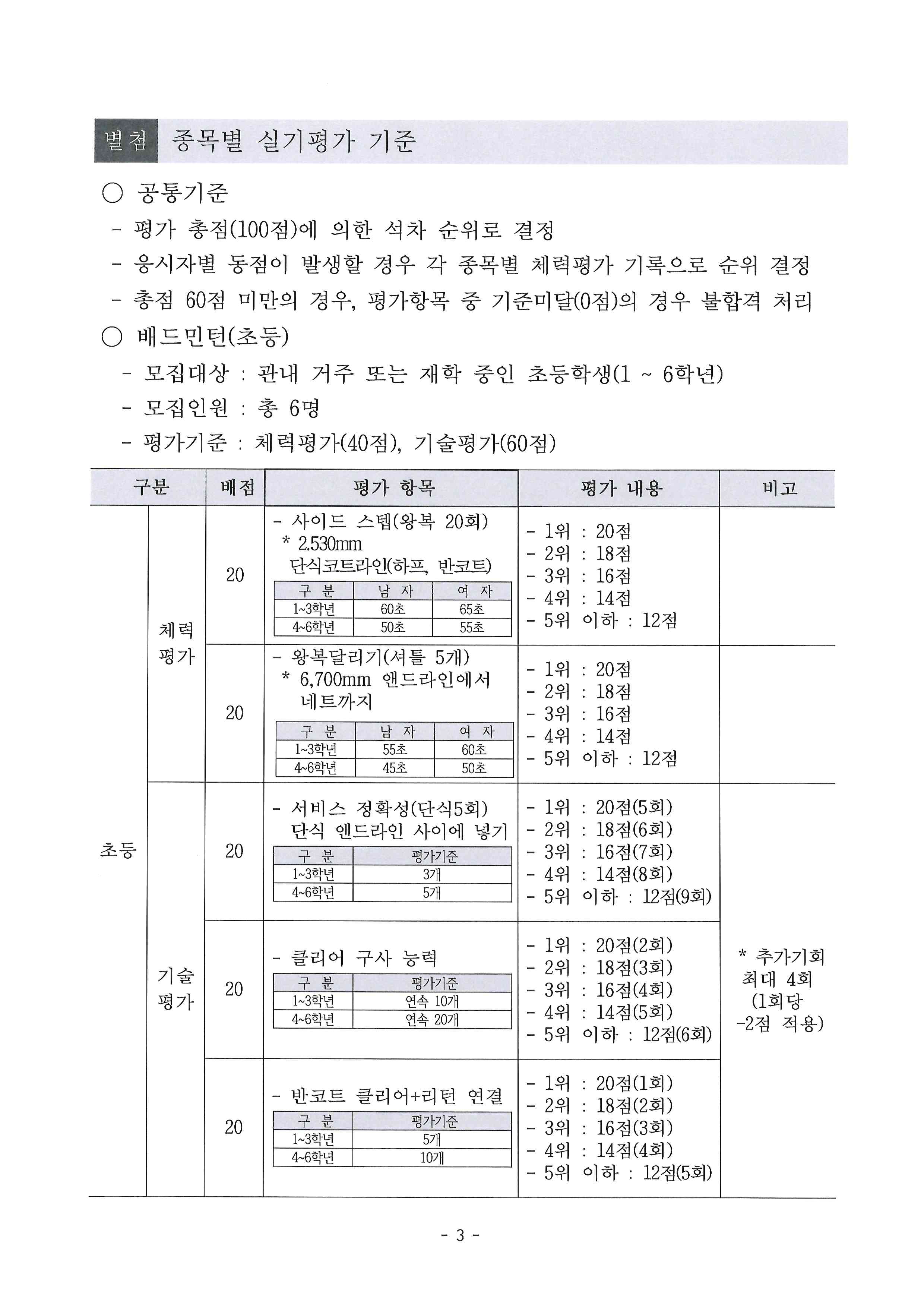 2026년 지역기반 G-스포츠클럽 운영지원 종목별 선수모집 계획 공고 (3).jpg