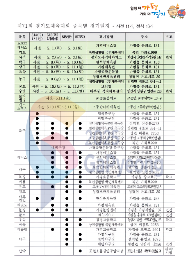 경기도체육대회 경기일정.png