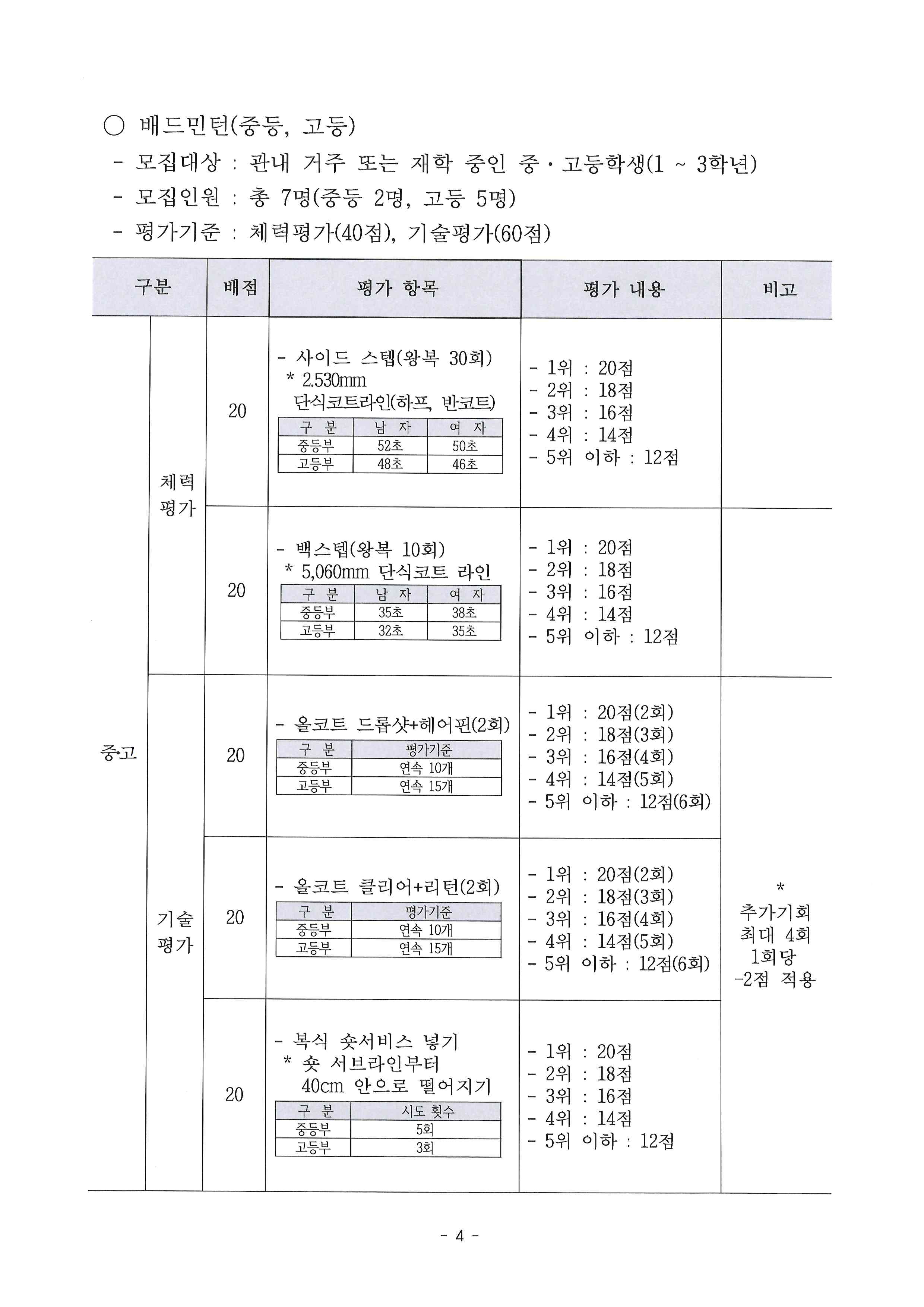 2026년 지역기반 G-스포츠클럽 운영지원 종목별 선수모집 계획 공고 (4).jpg